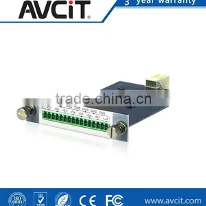 IO Control Card for Home Control System Modular and Dual-system Central Controller thumbnail-1