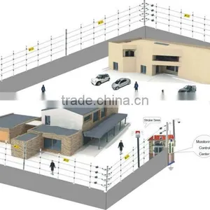 Electric Fence Supplies China Manufacturer thumbnail-1
