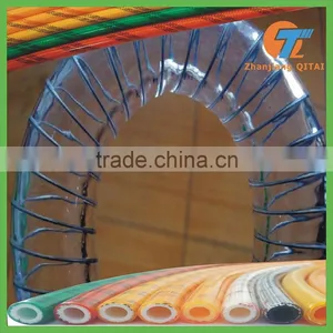 Steel Wire Reinforced Plastic Spring Pvc Rubber Hose Pipe thumbnail-1