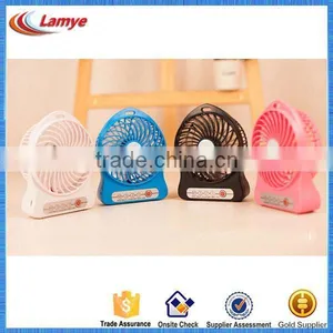 Top Selling Products in Poertable Air Cooler Powerful Small Fan With Strong Wind thumbnail-1