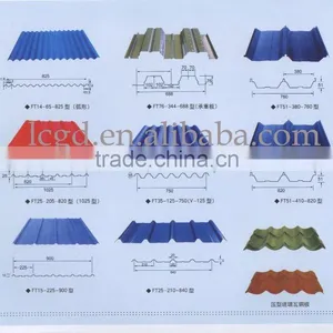 Prepainted Corrugated Steel Sheet/color Corrugated Steel Roofing Sheets thumbnail-6