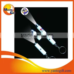 Projection Keychain Light thumbnail-1