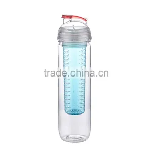 Privable Label BPA Free Fruit Infuser Water Bottle thumbnail-6