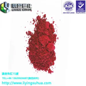 Warming and Color-reducing Special Pigment for Plasticine Color Change thumbnail-3