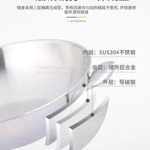 Stainless Steel Wok thumbnail-2