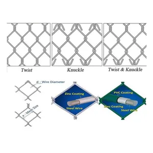 Factory Direct Sale Excellent Quality Chain Link Fence Stadium, Farm and Building Fences thumbnail-3