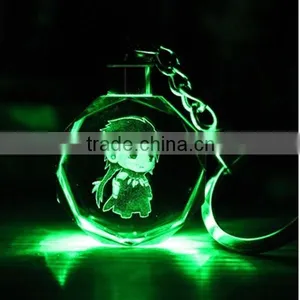 2015 Famous Personalized Cheap Crystal Keychain thumbnail-1