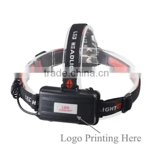 Best Electric High Power Recharge LED XML2 t6 Headlamp thumbnail-2