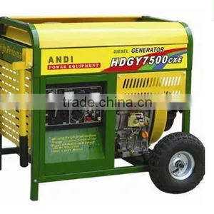 CE & ISO Approved Air Cooled Silent Diesel Generators thumbnail-1