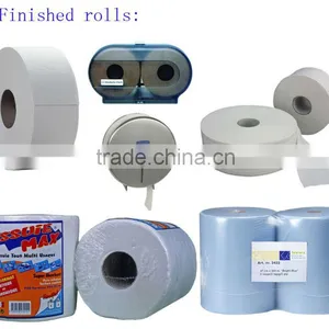 Highly Cost Effective and Hot Selling Slitting and Rewinding Tissue Paper Machine thumbnail-2