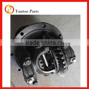 High Quality Tricycle Parts thumbnail-1