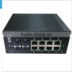 Full Gigabit Network Switches, 12 Port 10/100/1000Mbps Transmission Rate I712A thumbnail-4
