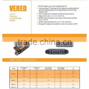 Drippers - VERED Series thumbnail-1