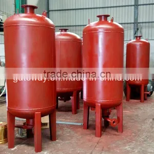 Professional Manufacture Vertical Steel Sanitary Tank With Good Quality thumbnail-6