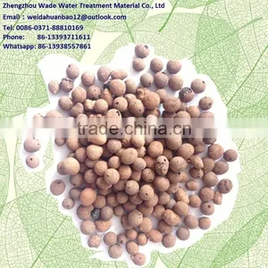 Lightweight Expanded Clay Pebbles for Concrete Wall (4-8mm)(16-3mm) as Your Requirement thumbnail-6