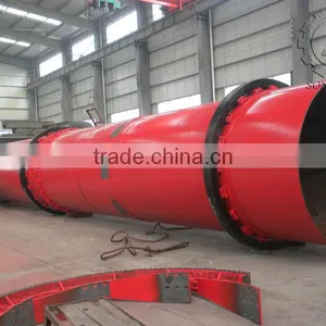 Energy-saving Triple-drum Rotary Dryer thumbnail-3