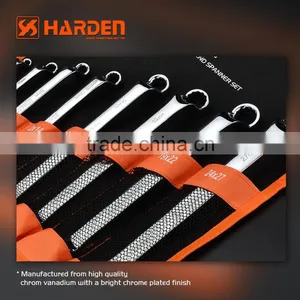 Professional 8PCS Double Ring Offset Spanner Set thumbnail-2