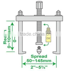 Bearing Separator Puller Kit thumbnail-3