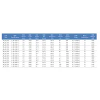 200m Double Wrap Gearless Traction Machine ,Traction Ratio 1:1 2:1 WTYF328 thumbnail-3