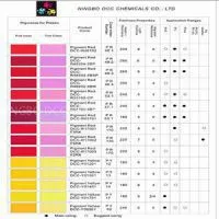 PIGMENT RED 48:1 thumbnail-1