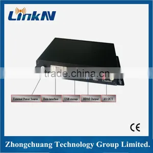 Mini Usb Wireless Transmitter and Receiver thumbnail-1