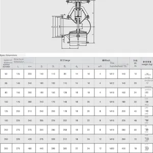 Marine Bronze Suction Through-hull Valve Cb/t11692 - 1989 With Ccs Classification Society Certificate thumbnail-1