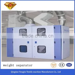 Related: Textile Mill Absorbent Cotton Production Line thumbnail-3