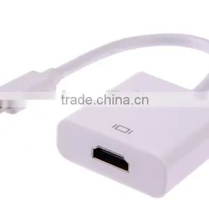 High Speed 3.0 Usb Type c to HDMI Cable Male to Female Converter for Computer thumbnail-2