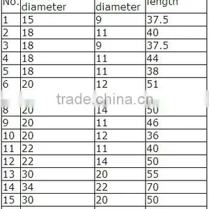 Zro2/Zirconia Material Ceramic Hydraulic Piston thumbnail-3