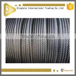 China Supplier Binding Wire Price thumbnail-1