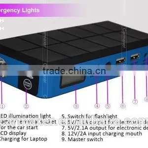 Jump Starter Car Jump Starter Car Jumpstarter thumbnail-3