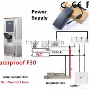 Highly Accurate Hf Optical Sensor Access Controller For Home (Hf-F30) thumbnail-6