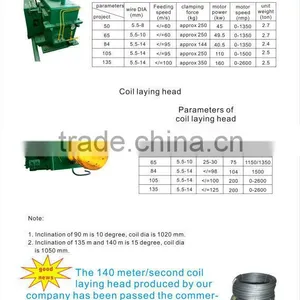 Professional Roll Box / Roller Box for Finish Rolling Mill thumbnail-6