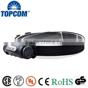 Plastic Body Running Activity LED Light Headlamp With 4 LEDs thumbnail-1