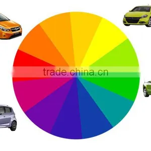 China Factory Manufacture Resistant White Primer for Stainless Steel thumbnail-1