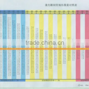 Machinery of Mug Printing Machine Price thumbnail-2