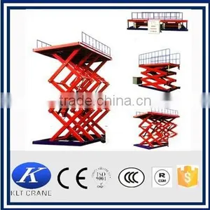 Fixed Electric Small Scissor Lift Platform thumbnail-1