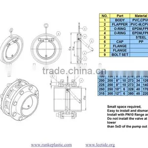 PVC Check Valves thumbnail-6