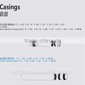 Casing and Tools thumbnail-2