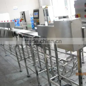 3-12 Stages Weight Sorting Machine, Check Weigher to Sort and Weigh Chicken Breast Fillets. Ranging From 5g to 1500g. thumbnail-4