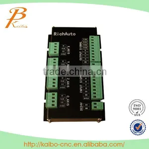 Hiwin Linear Guideways/hiwin Precision Linear Guide thumbnail-5
