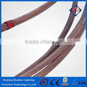 Copper Plated Steel Wire thumbnail-1