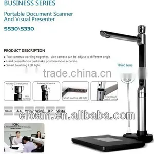 Portable Scanners Support SDK for Document Capture and Management thumbnail-1