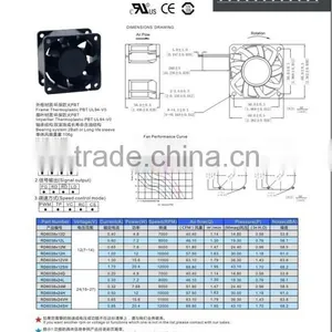 RUNDA Brushless Fan Low Power and Energy-saving Fan 60*60*38mm thumbnail-2