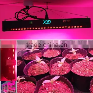 LED Grow Lights ETL Listed Mars II 400~1600W Full Spectrum LED Grow Lights thumbnail-5