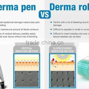 NL-EDP03 2016 Foctory Price Derma Pen /Electric Auto Derma Pen Micro Needle Cartridges for Skin Rejuvenation thumbnail-5