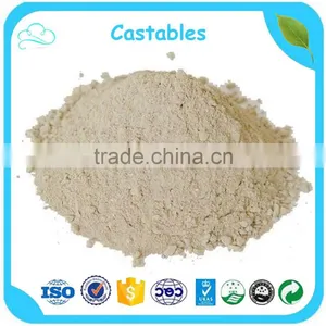 Chromium Oxide Green In Refractory Castable Materials thumbnail-5
