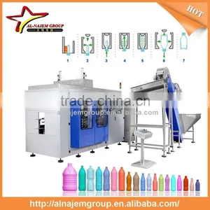 PC Full Automatic Jar Bottle Blowing Machine thumbnail-5