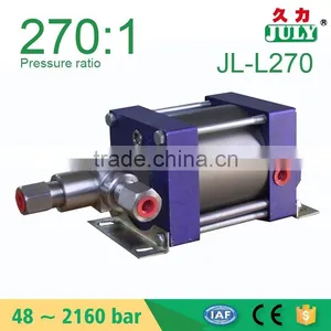 JULY Manual Water Pressure Hydraulic Testing Pump thumbnail-1