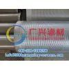 Sell V Shaped Wire Welded Stainless Steel Screens thumbnail-2
